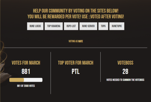 Voting toplists